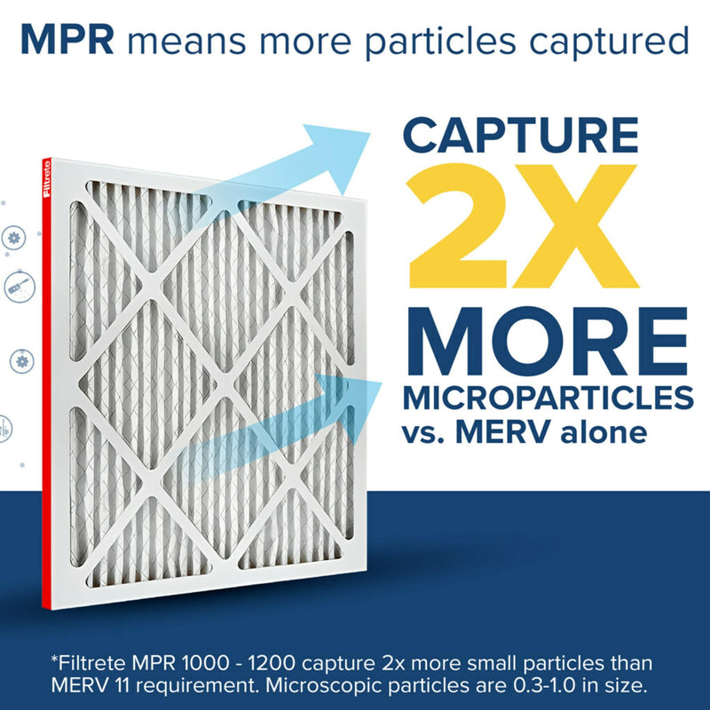 [Australia - AusPower] - Filtrete MPR 1000 Micro Allergen Defense AC Oven Air Filter, 14 x 14 x 1, Pack of 2 