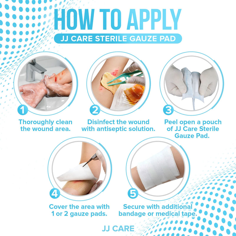 [Australia - AusPower] - JJ CARE Sterile Gauze Pads 2" x 2" (Pack of 100), 12-Ply Cotton Gauze Pads, Individually-Wrapped Sterile Gauze Sponges, 100% Woven, Non-Stick Medical Gauze Pads for First Aid Kit & Wound Care 2x2 Inch (Pack of 100) 