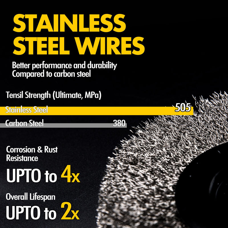 [Australia - AusPower] - 6 Inch Stainless Steel Wire Wheel for Bench Grinder with 1/2-Inch and 5/8-Inch Arbor, .012" Stainless Steel Wire 