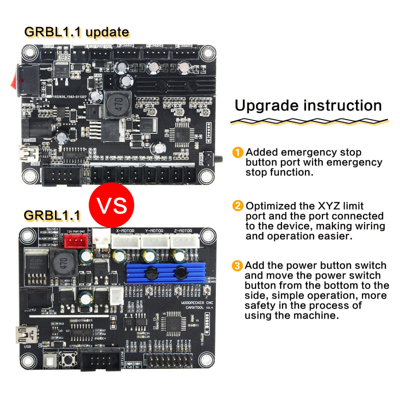 CNCTOPBAOS 3 Axis GRBL Control Board USB Port 3018-PRO CNC Router Controller Board with Offline Controller Remote Hand Control for CNC Engraving Milling Machine 1610-PRO,3018-PRO-MAX Style-A