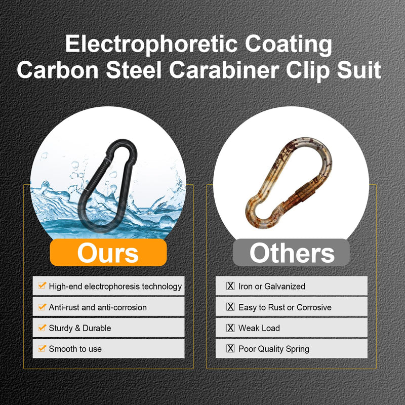 [Australia - AusPower] - KINLINK 25 Pack Black Carbon Steel Carabiner Clip, 1.97 inch Heavy Duty Spring Snap Hook, Small Carabiner Clips for Outdoor Camping, Swing, Hammock, Hiking, Fishing, Quick Link Keychain 1.97 IN 