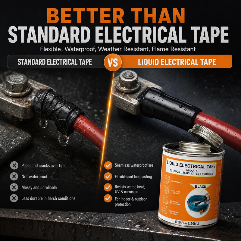 5.29 oz Liquid Electrical Tape Quick-Drying Insulating Glue with Brush Cap - Quick-Dry Waterproof Sealant for Wires, Cables, Connectors, Outdoor & Automotive Electrical Equipment (Black) Black
