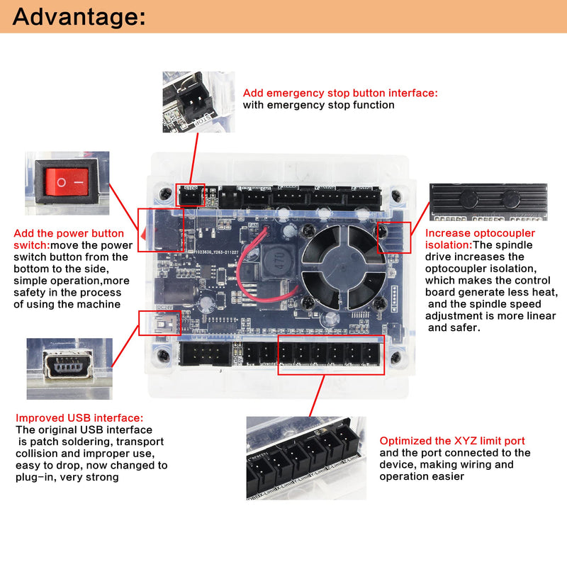 CNCTOPBAOS 3 Axis GRBL Control Board USB Port 3018-PRO CNC Router Controller Board with Offline Controller Remote Hand Control for CNC Engraving Milling Machine 1610-PRO,3018-PRO-MAX Style-A