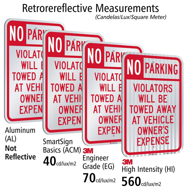 SmartSign Basics No Parking Violators Will Be Towed Away at Vehicle Owner's Expense Sign | 12 x 18 Inches Engineer Grade Reflective ACM, UV Resistant Overcoat, Made in USA 12" x 18" EG Reflective ACM