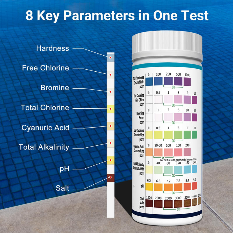 All-New 2026 8-in-1 Pool Test Strips -150 CT Pool Salt Test Strips | Salt Water Pool Testing Kit for Salt Water Pools, in & Above-Ground Pools, Hot Tubs&Spas| Quick&Accurate Testing Chlorine,pH,Salt 8 in 1 150 Strips