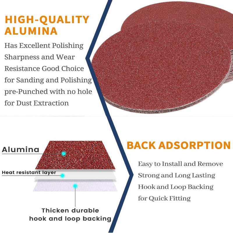 Stebruam Pack of 100 Sandpaper 150 mm Velcro Sanding Discs 40-1000 Grit | No Hole Sanding Disc, 6 Inch Sanding Discs Set for Car Wood Metal Paint Stone Glass and Furniture Mix grit