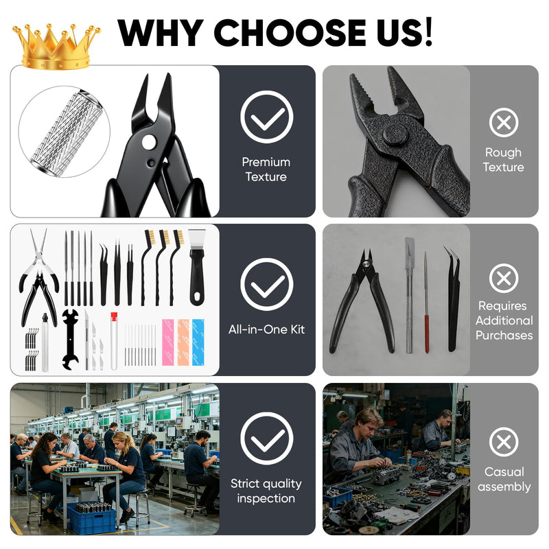 3D Printer Tools Kit Essential,for All FDM/SLA model,3D Printer Accessories Printing Tool, Model Process, Finishing, Cleaning, Maintenance, Includes Deburring Tool, Wire Cutter, Nozzle Cleaning Needle