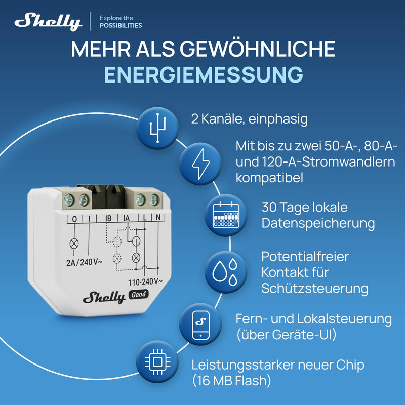 Shelly EM Gen4 WLAN Smart Energy Monitor, Real-time Power Consumption Measurement, 2-Channel Single-Phase, 50A Current Transformer Included, Contactor Control, Matter Compatible, No Hub Required
