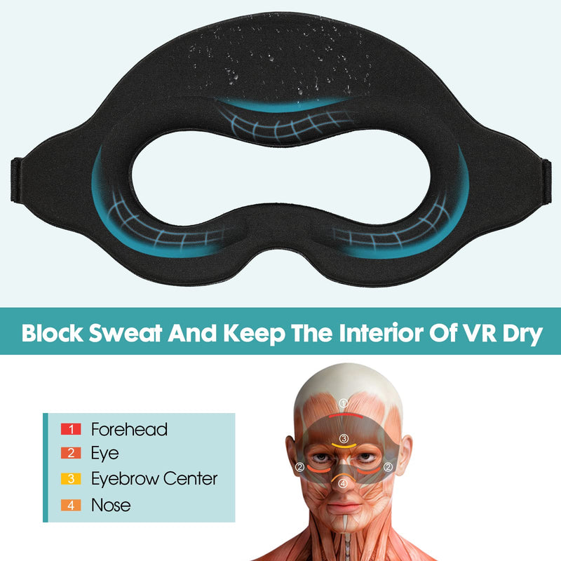 [Australia - AusPower] - VR Sweat Mask Foam Band for Meta Quest 3 Oculus 2 Pro VR Workout Supernatual Face Dry Cool Guard Cover 