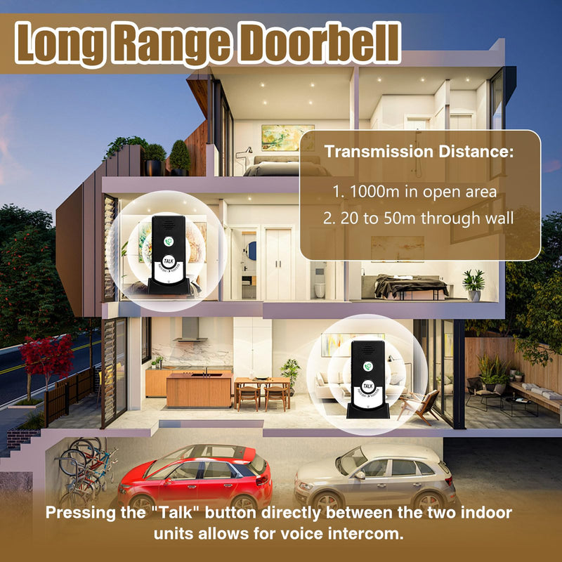 [Australia - AusPower] - Intercom System for Home, 2 Way Voice Intercom Wireless, Home Intercom System Super Long Range Intercomunicador Intercom Doorbell System Unit for Home Hospital Office 