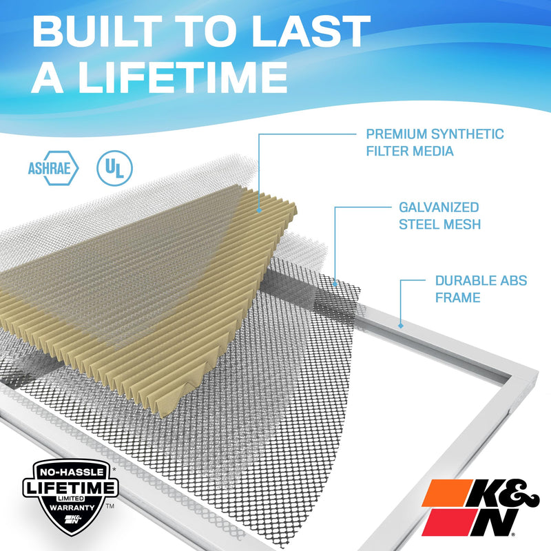 K&N 12x24x1 Air Filter, Merv 11, Washable Air Filter, the Last Furnace Filter You Will Ever Buy, Breathe Safely at Home or in the Office (Actual Dimensions .8 x 23.6 x 11.6 inches) 11.6" x 23.6" x 0.8"