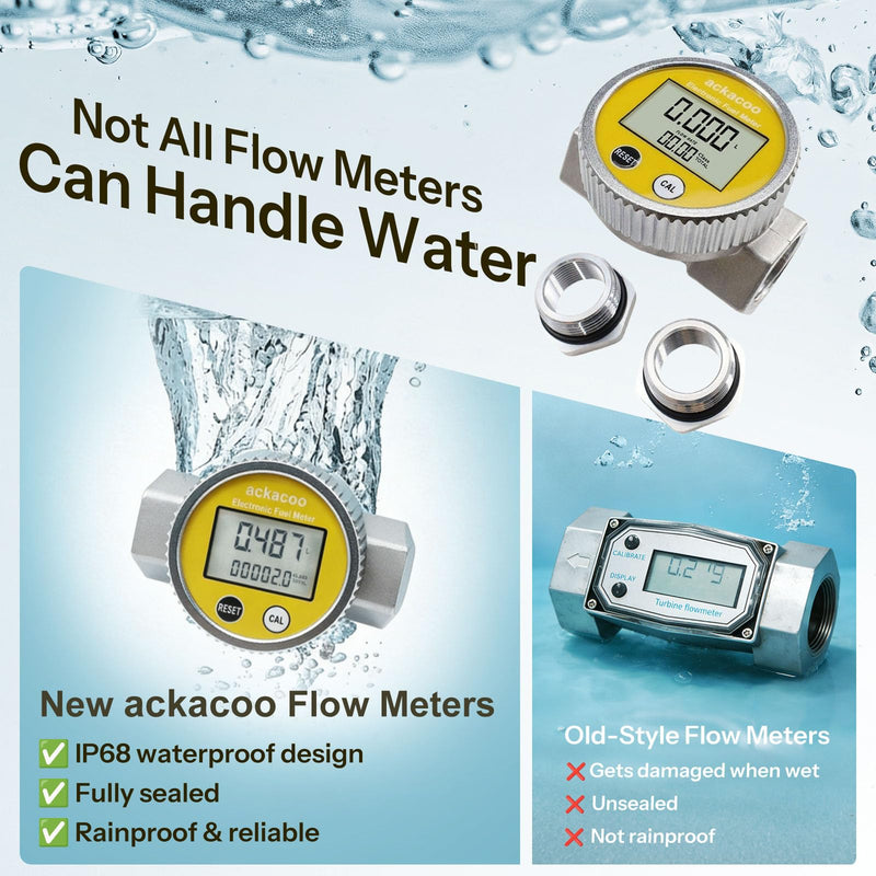 Fuel Water Meter with 3/4 Inch Adapters, 1 Inch NPT Digital Turbine Flow Meter w/LCD Display, Waterproof EMI Protection, 2.4-26.4 GPM for Gasoline Diesel Water Kerosene Gallon, QTS PTS, L, m³