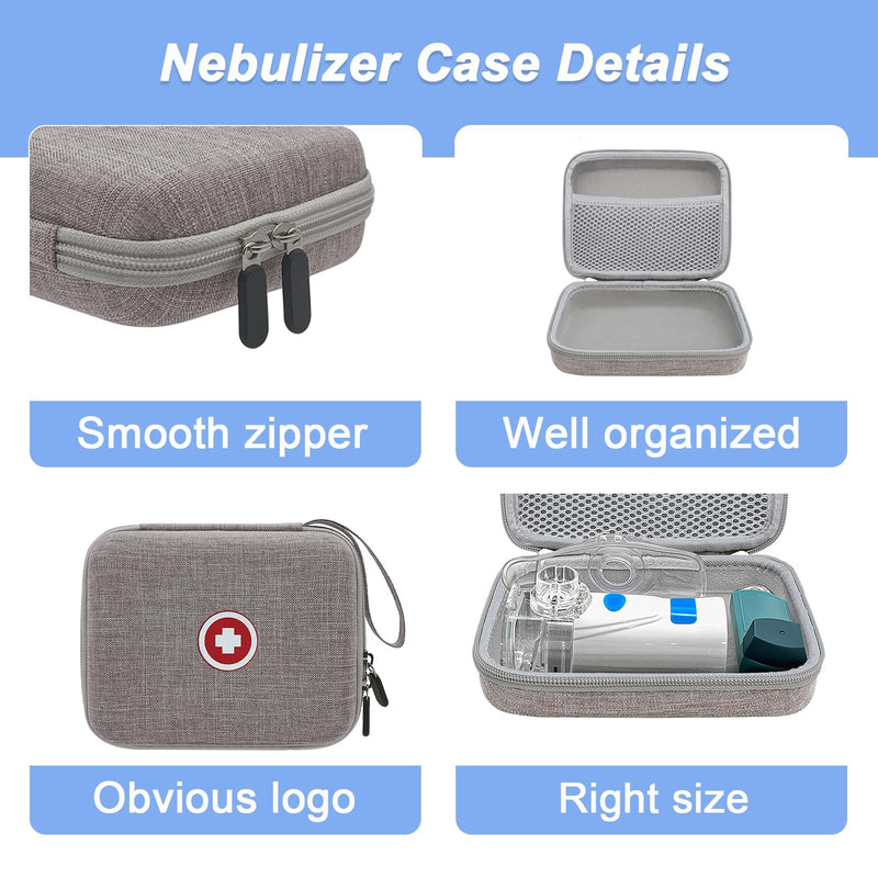 Klawdsky Carrying Case for Portable Nebulizer, Travel Medical Bag, Hard Emergency Medical Bag for Inhaler Spacer Case for Adults(Bag Only)