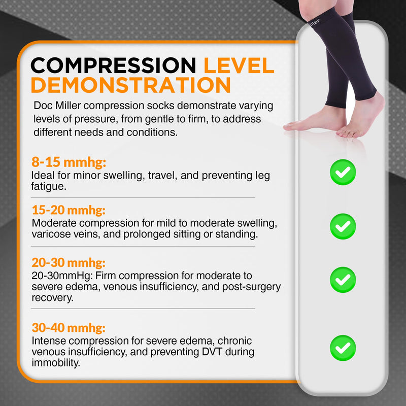 [Australia - AusPower] - Doc Miller Compression Calf Sleeve for Men & Women, Premium Medical Grade, 20-30mmHg Graduated, Shin Splints, 1 Pair Medium Black 