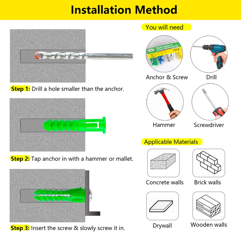 [Australia - AusPower] - Drywall Anchors and Screws Kit 159Pcs, Plastic Wall Anchors Assortment Kit with 3Pcs Drill Bit for Drywall(#6,#8,#10,#14) 