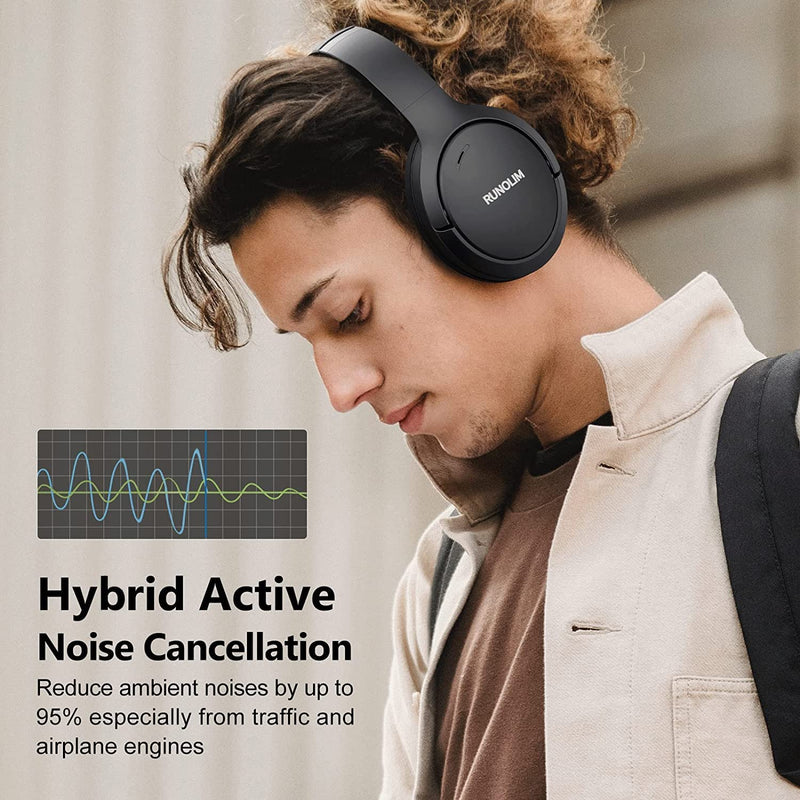 [Australia - AusPower] - RUNOLIM Hybrid Active Noise Cancelling Headphones, Wireless Over Ear Bluetooth Headphones with Microphone, 70H Playtime, Foldable Headphones with HiFi Audio, Deep Bass for Home Travel Office Black 