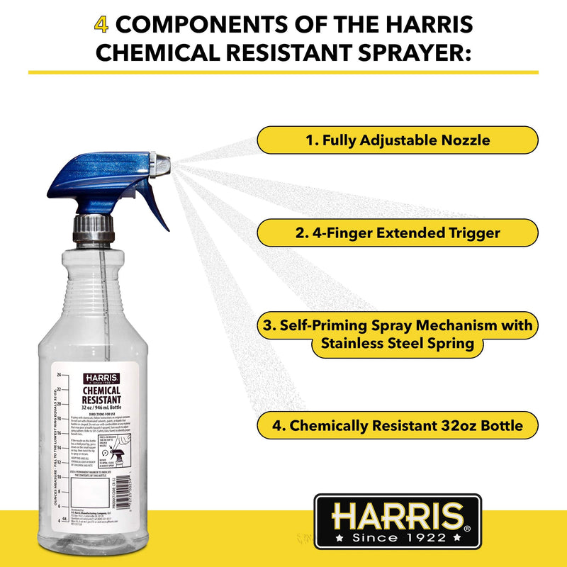 [Australia - AusPower] - HARRIS Chemically Resistant Professional Empty Spray Bottles, 32oz (3-Pack), for Cleaning Solutions and Water 3 Count (Pack of 1) 