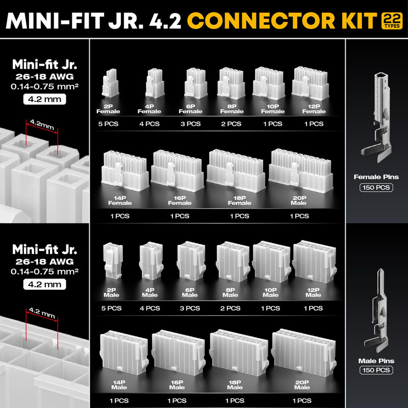Crimp Tool Mini-Fit Jr Kit,with 22 Types 2-20 Pin Molex 4.2mm Connector,Wire Gauge 18-26 AWG w/Remove Tool,Crimping Tool (30-16 AWG) Compatible JST, KF2510, AMP, Dupont,RC Servos,Futaba 4.2mm Mini-Fit Jr.