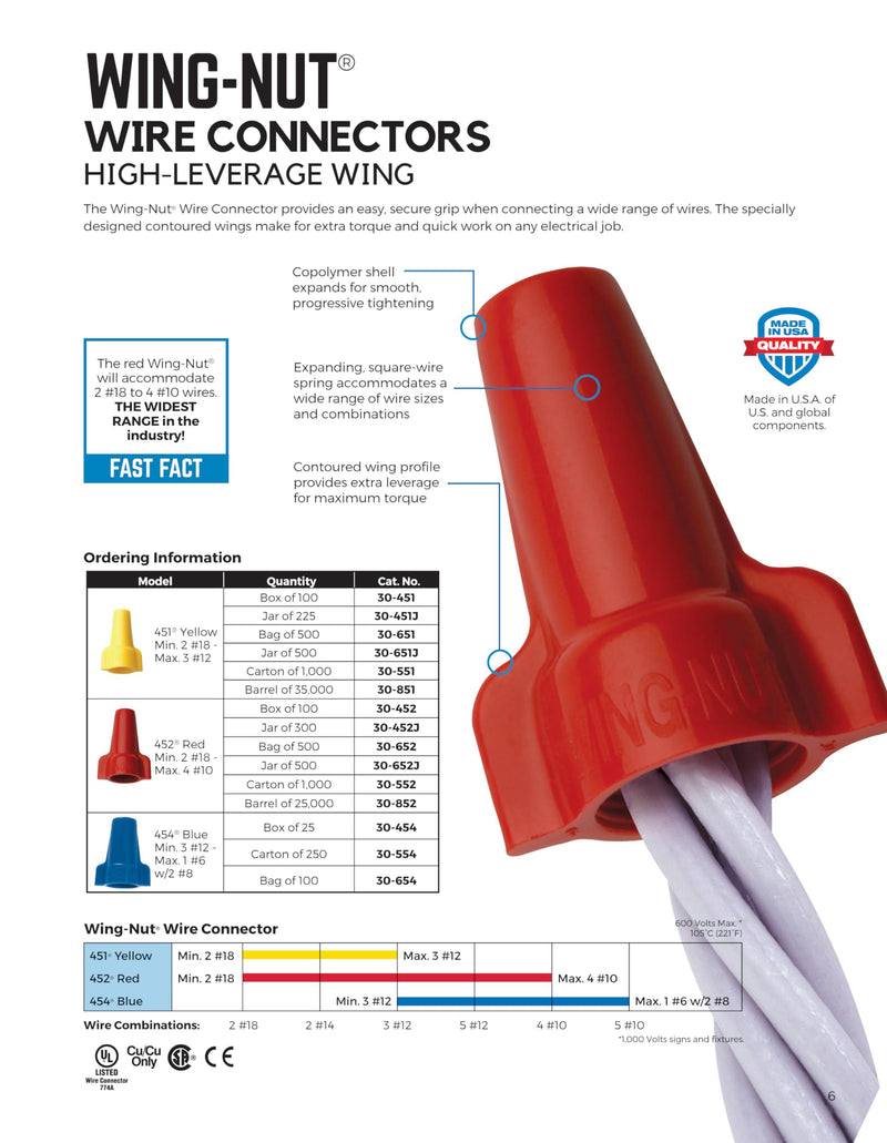[Australia - AusPower] - IDEAL Electrical 30-452 Wing-Nut 452 Wire Connector, Red (Pack of 100) 