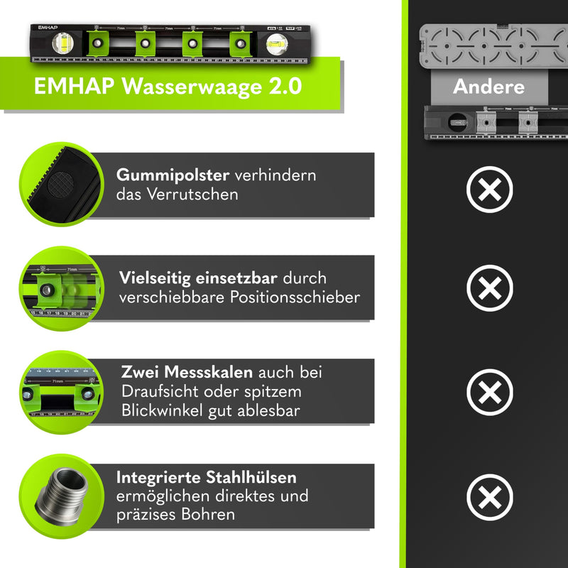 Spirit Level with Drilling Template for Sockets - Diameter 8 mm Bore - Electrician Spirit Level 2.0 as Precise Drilling Aid & Socket Template - Ideal for Socket Drills Ø8 mm Bore