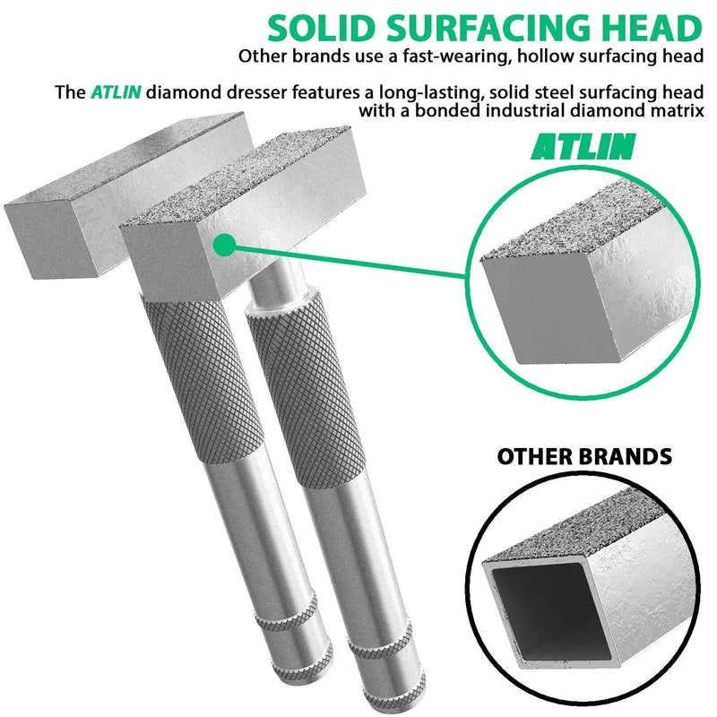 ATLIN Grinding Wheel Dressing Tool - 36 Grit & 120 Grit Diamond Dresser - True Up and Restore Grinding Wheels