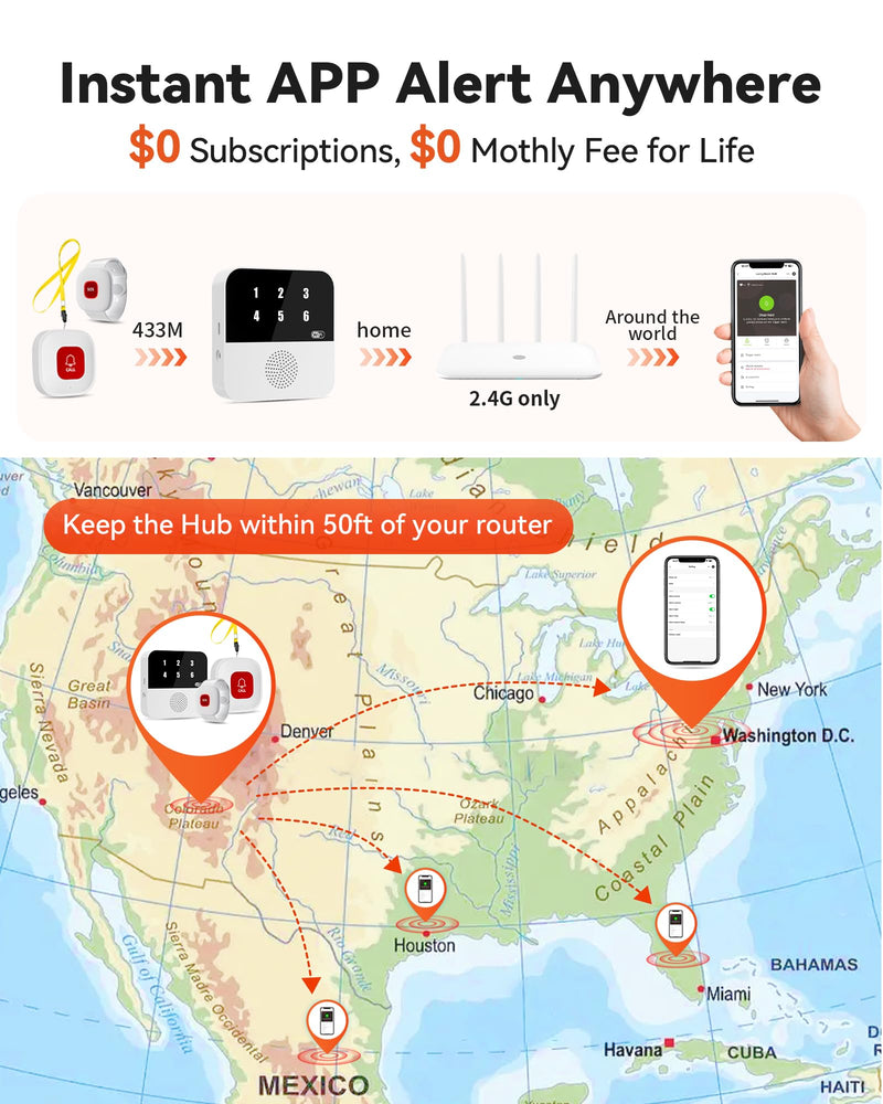 [Australia - AusPower] - PILSAMAS WiFi Caregiver Pager Smart Call System - Display Caller ID & App Alerts, No Monthly Fee, IP65 Waterproof Wristband + 2 Call Buttons, Emergency Alert Button for Elderly at Home & Nursing Care 1 HUB+1 WRISTBAND+2 BUTTONS 