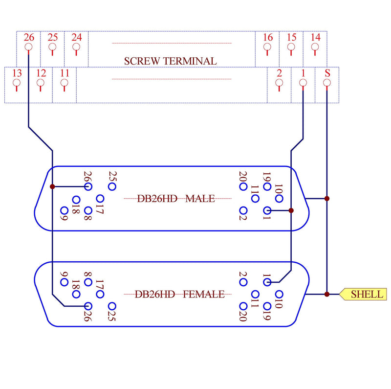 [Australia - AusPower] - DIN Rail Mount DSUB DB26HD Male/Female Header Interface Module, D-SUB Breakout Board. 