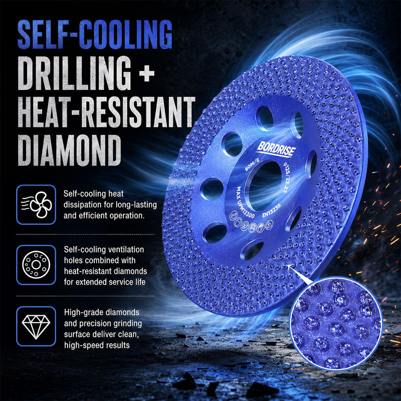 125 mm Diamond Grinding Wheel, Diamond Grinding Wheel for Concrete, Stone, Paint, Facade Paint, Diamond Disc with a Ring of Diamond Grains