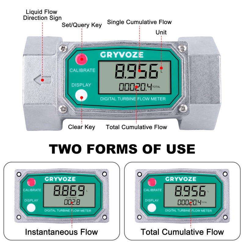 [Australia - AusPower] - 1.5 Inch NPT Digital Flow Meter, 10.5-74 GPM Inline Fuel Turbine Flowmeter with LCD Display for Water, Diesel, Gas Oil, Gasoline, and Other Liquids - Supports Gallon, QTS, PTS, L, m³ 1.5 inch 