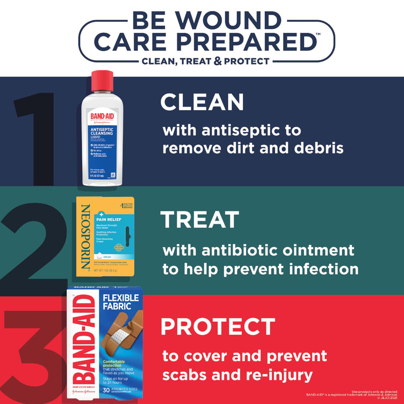 [Australia - AusPower] - Neosporin + Maximum-Strength Pain Relief Dual Action Cream, First Aid Topical Antibiotic & Analgesic Cream for Wound Care of Minor Cuts, Scrapes & Burns, Polymyxin B & Pramoxine HCl, 1 oz Original 1 Ounce 