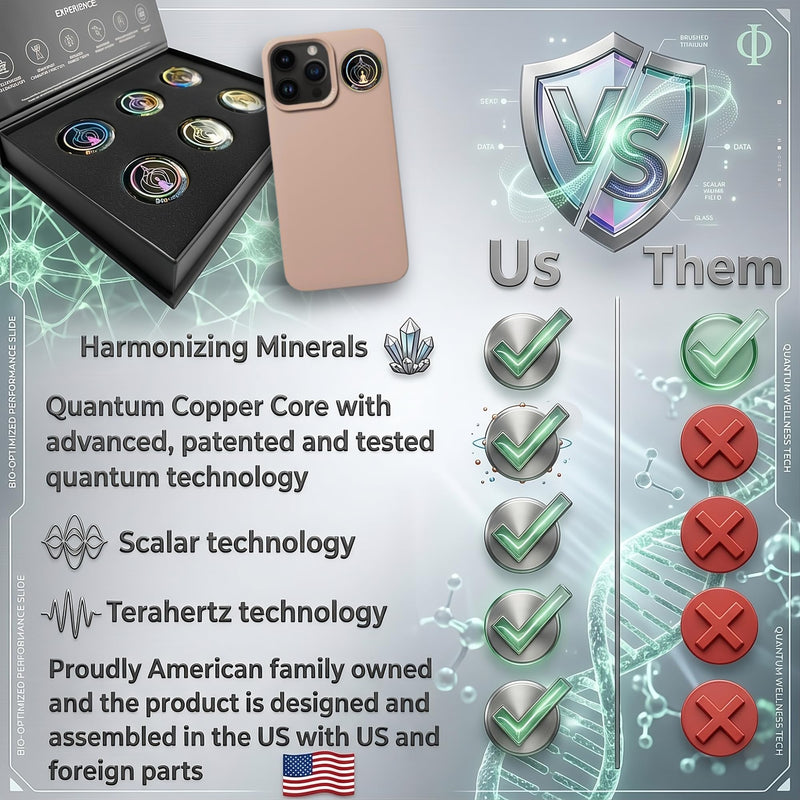 [Australia - AusPower] - Phone EMF Harmonizing Stickers — Multifaceted Neutralizer with Patented Quantum Technology & Natural Minerals | Pack of 6 