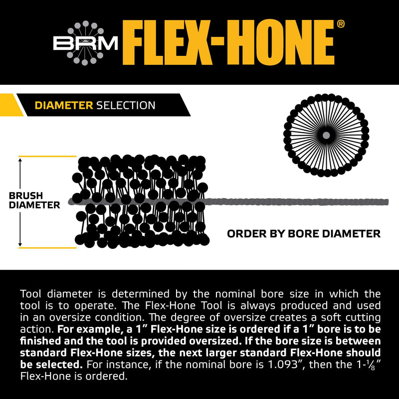 Brush Research BC Standard Flex Hone for Brake Cylinders, Hydraulics and Valve Guides, Aluminum Oxide, 1-1/2" Diameter, 240 Grit (Pack of 1)