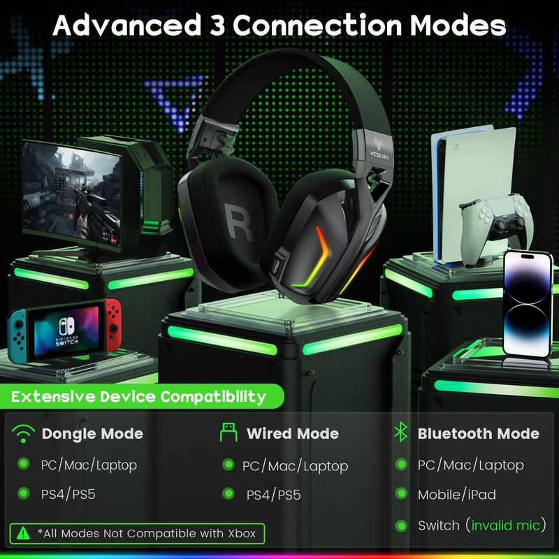 [Australia - AusPower] - 7.1 Wireless Gaming Headset with Microphone for PS4, PS5, PC, Switch, Mac, 2.4GHz Bluetooth Gaming Headphones with Crystal-Clear Mic, 50Hr Battery, Cool RGB Black Standard-Wireless 