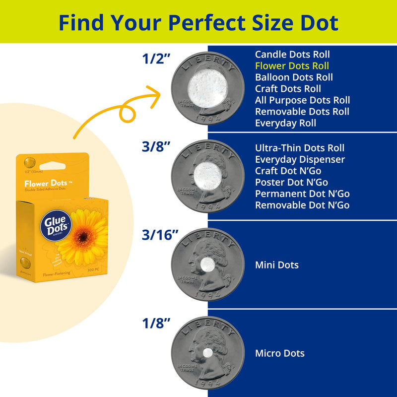 [Australia - AusPower] - Glue Dots, Flower Dots, Double-Sided, Permanent, 1/2", 3-Pack, 900 Total Dots, DIY Fake Flower Bouquets Wreaths Décor, Sticky Tape Adhesive, Liquid Hot Glue Alternative, Clear 