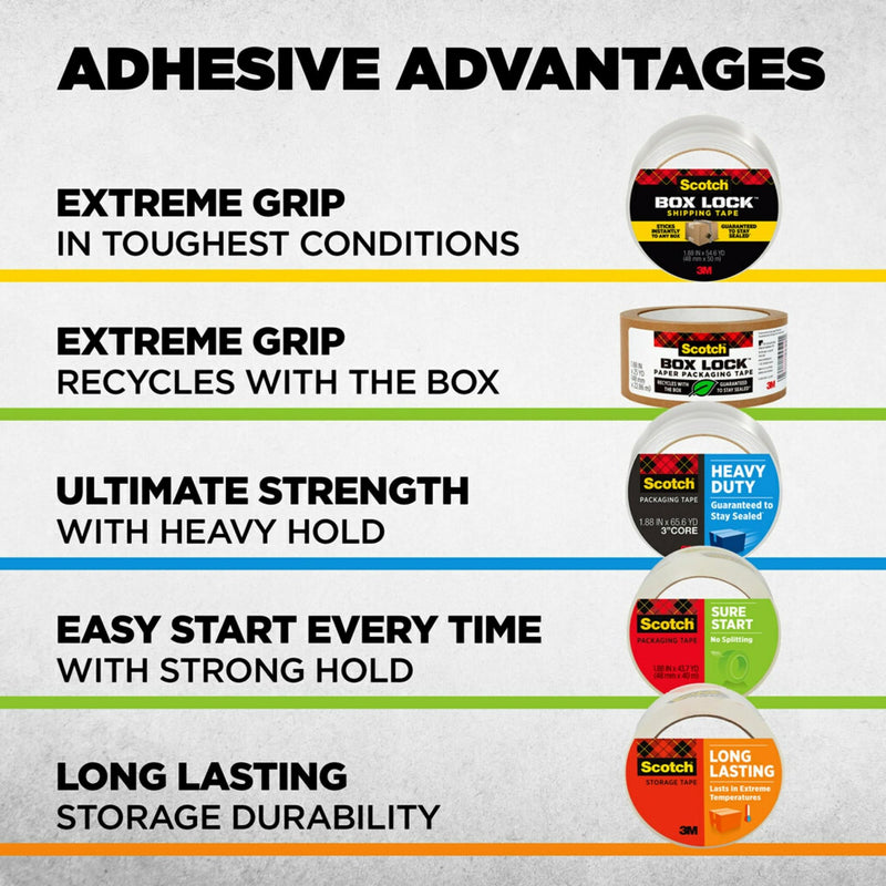 [Australia - AusPower] - Scotch Box Lock Packing Tape, Clear, Extreme Grip Moving Tape, 1.88 in. x 22.2 yd., 6 Packaging Tape Rolls with Dispensers 6 Rolls 