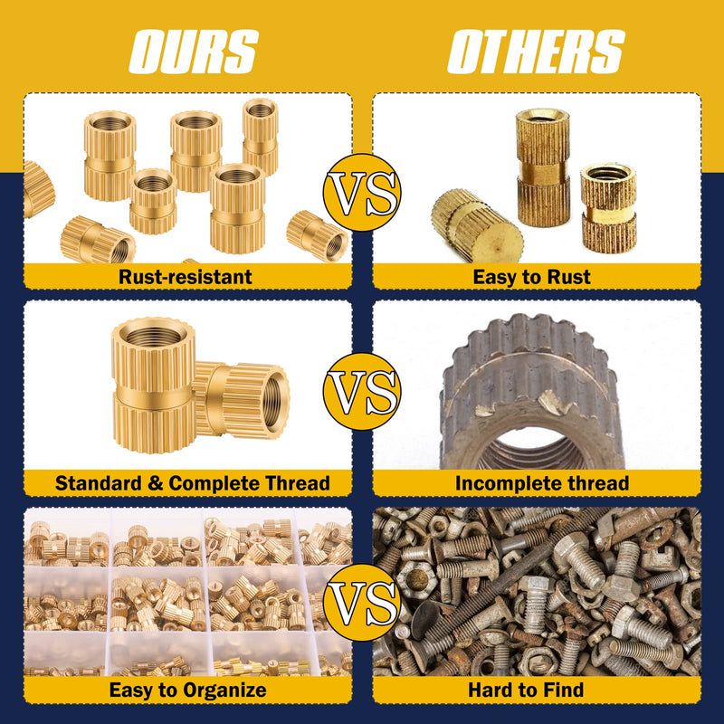 [Australia - AusPower] - 500Pcs Threaded Inserts Kit M2 M3 M4 M5 - Female Thread Heat Set Insert, Brass Knurled Thread Insert Nuts for Plastic Injection Molding(Metric) 