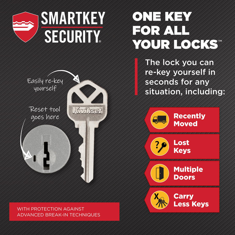 Kwikset Hometown Deadbolt Lock, Satin Brass, Round Exterior Keyed Front Entry Door, Pick Resistant SmartKey Rekey Security, Single Cylinder Dead Bolt Door Lock, with Microban Protection