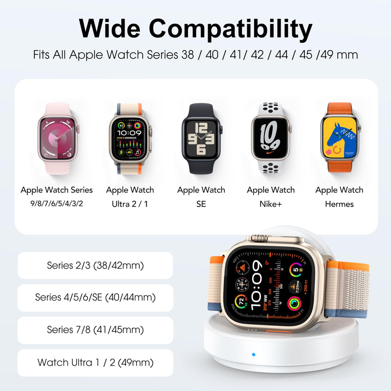 [Australia - AusPower] - Portable Magnetic Charging Dock for Apple Watch, Wireless Fast Watch Charger Stand with Charging Cable, Support Nightstand Mode, Compatible with Apple Watch Series 9 8 7 SE 6 5 4 3 2-White White 