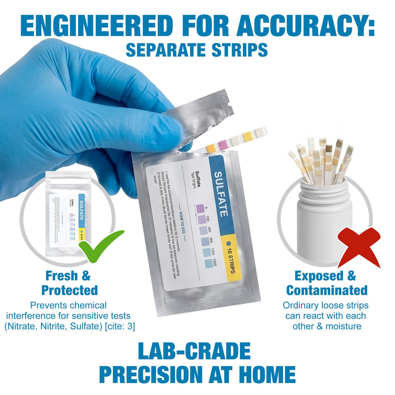 [Australia - AusPower] - 21-in-1 Drinking Water Test Kit for Tap & Well - 120 Strips + 4 Bacteria Tests. Home Water Quality Tester for Lead, Iron, pH, Hardness, Fluoride, Copper, Nitrate. EPA Standard 