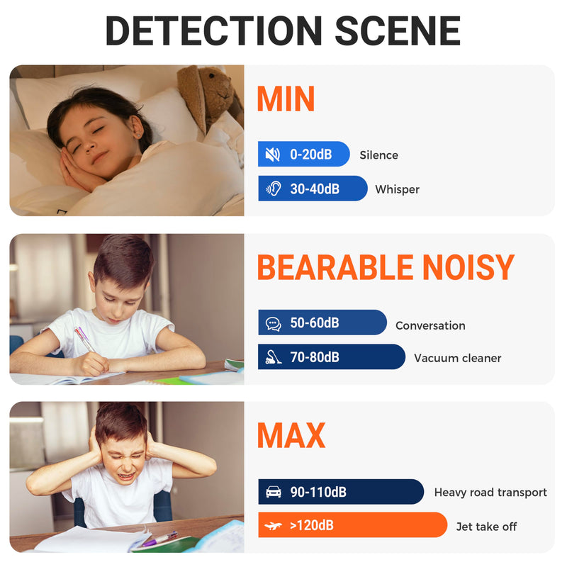 [Australia - AusPower] - Digital Decibel Meter - Portable SPL Meter with Backlit LCD Display (35-130dB(A) Range) - MAX/MIN Data Hold - Digital dB Reader Meter for Home, Classroom, Workshop, and Office Use Black 