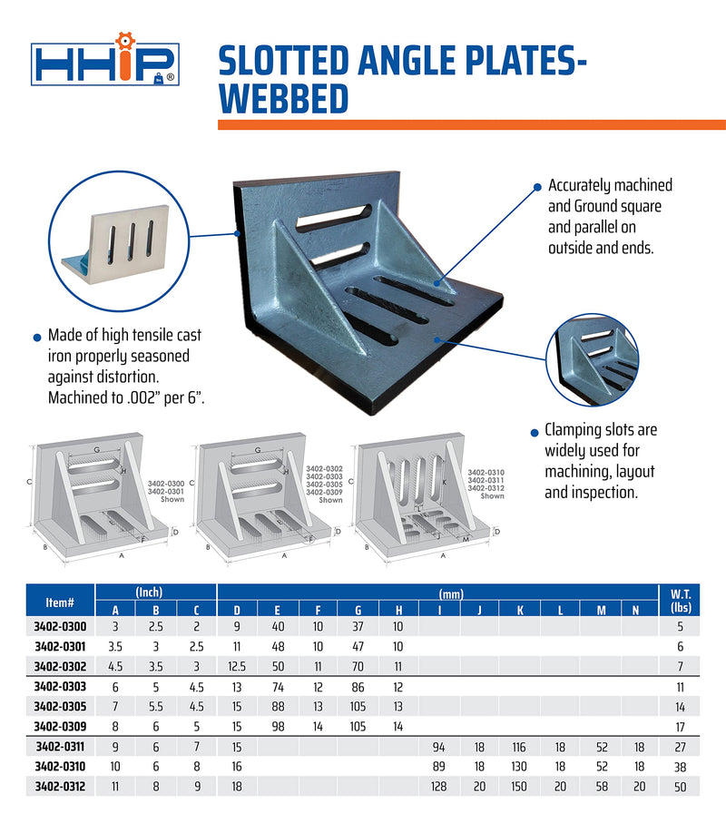 HHIP 3402-0300 3" x 2-1/2" x 2" Slotted Angle Plate, Webbed Silver 3 x 2-1/2 x 2" Size