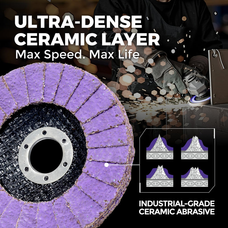 [Australia - AusPower] - 5-Pack 4.5" x 7/8" Ceramic Flap Disc, 40 Grit, Bevel Type #29, Premium Industrial Grade, High-Performance Angle Grinder Grinding Wheel for Edge Grinding - Purple 