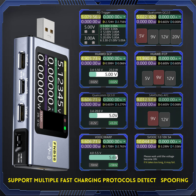 [Australia - AusPower] - FNIRSI USB Tester 4-28V 7A LCD USB A&C Voltage Current Power Tester Multimeter, Fast Charge Detection Trigger Capacity Ripple Measurement, PD2.0/PD3.0,QC2.0/QC3.0 