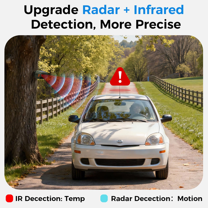 Solar Driveway Alarm, Radar + IR Dual Detection, 1/2 Mile Long Range Wireless Driveway Alarm, 3 Sensitivity Levels, Waterproof Motion Sensor for Protect Outdoor Property House (Only Sensor) 1 Sensor