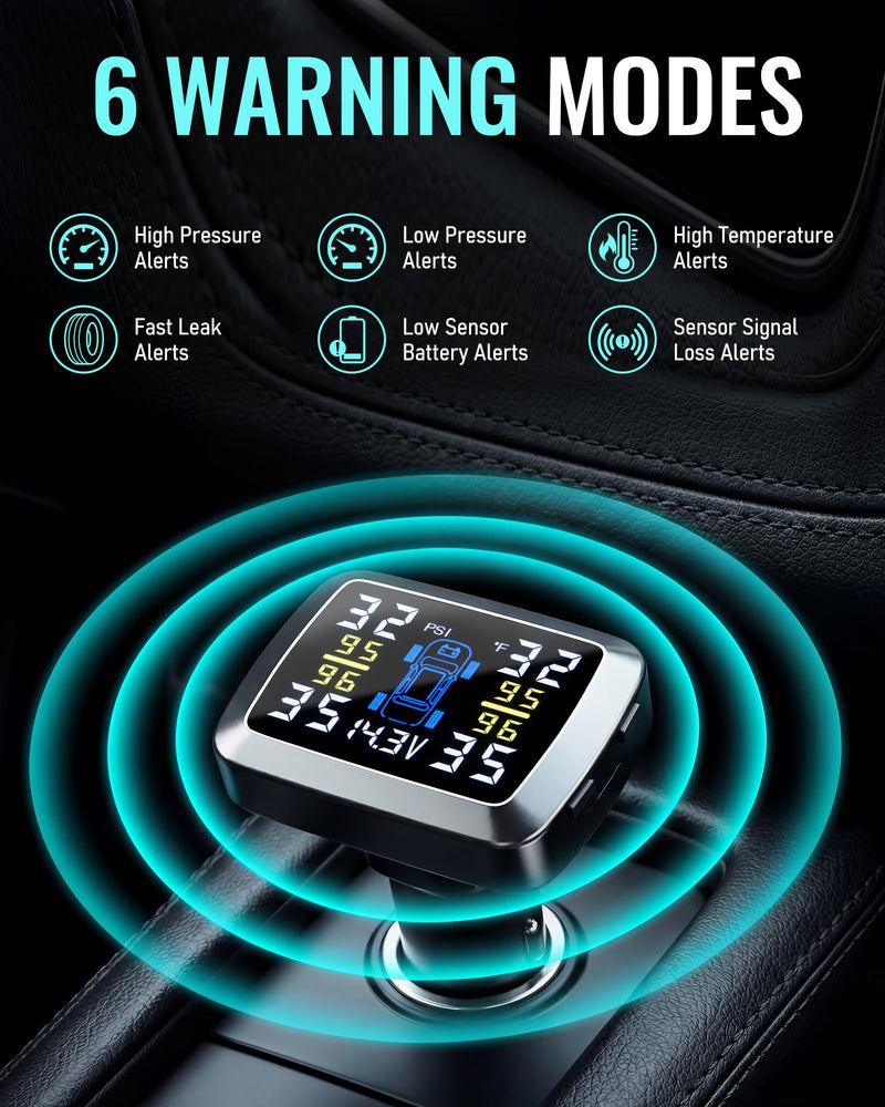 Tire Pressure Monitoring System 48s Fast Refresh TPMS with Strong Battery Easy Button Control Real Time Pressure Temperature Monitoring LCD Display 4 External Sensors for Cars SUVs Trucks 0–87 PSI