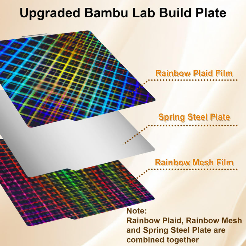 [Australia - AusPower] - Smooth Rainbow Mesh+Plaid PES Sheet for Bambu Lab X1/X1C/X1E/P1P/P1S/A1, Flexible PES Build Plate for Bambu Labs 3D Printer Platform 257x257mm PES(Rainbow Mesh+Plaid) For Bambu X1/X1C/X1E/P1P/P1S/A1 