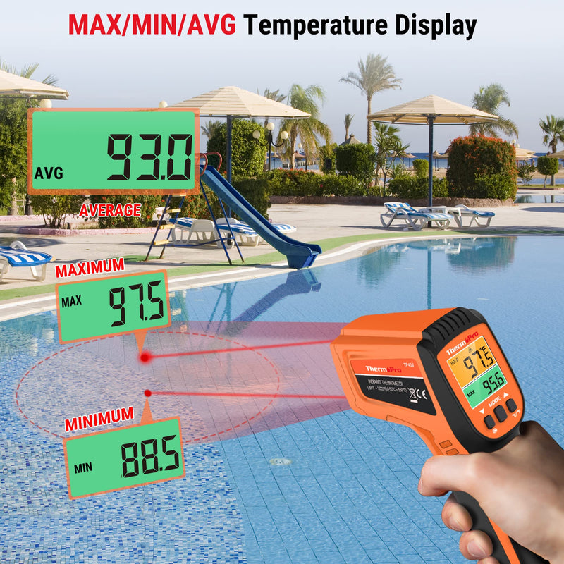 [Australia - AusPower] - ThermoPro TP450 Dual Laser Temperature Gun for Cooking, Digital Infrared Thermometer plus ThermoPro 99-Hour Digital Kitchen Timer with Strong Magnetic & Stable Stand, Classroom Timers with 3-Volume-Le 