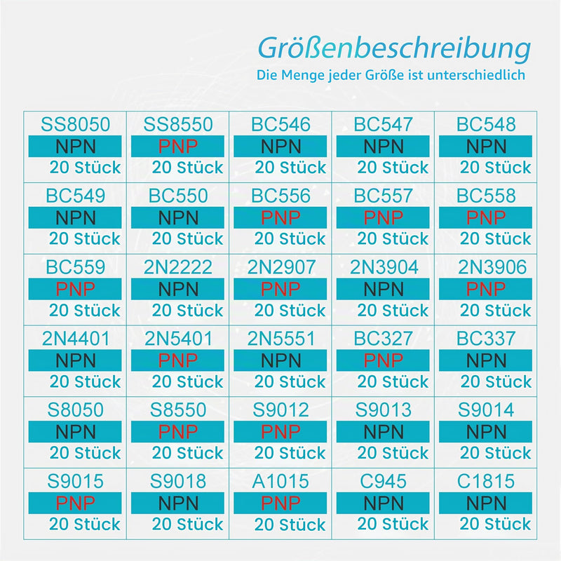 30 Values 600 Piece Transistor Set PNP NPN Transistors SS8050 SS8550 BC546 BC547 BC548 BC549 BC550 BC556 BC557 BC558 BC559 2N2222 2N2907 2 NN3904 2N3906 2N4401 2N5401 2N5551 BC327 BC337 S8050 S8