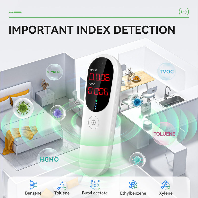 Air Quality Monitor,Indoor Formaldehyde Detector, TVOC Tester for Indoor Air Pollution Detection - Confined Space Test Air Quality for Home,Office and Various Occasion (Black) Black
