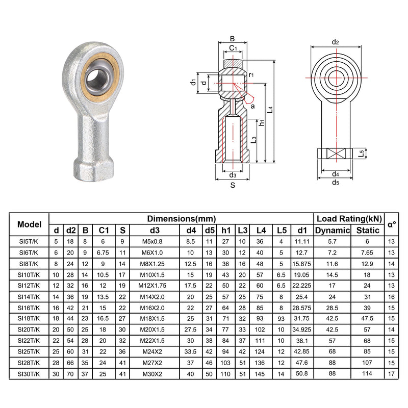 [Australia - AusPower] - uxcell 2pcs SI14TK PHSA14 Spherical Rod End Bearing 14mm Bore Self-lubricated Joint Bearing M14x2.0 Right Hand Female Thread Connector 